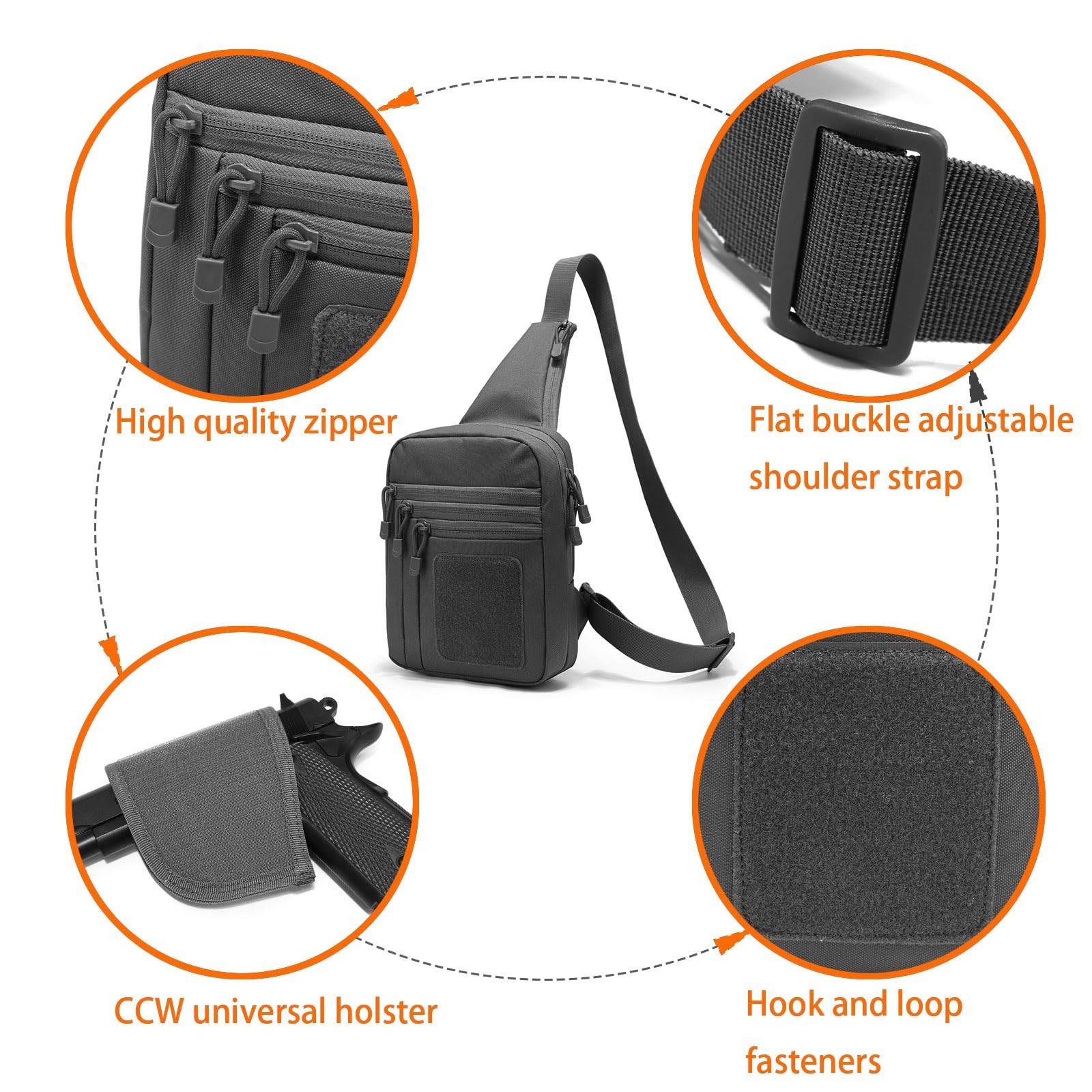 Concealed Carry Bag for Men & Women, Sling Bag for Handguns CCW Shoulder Bag …